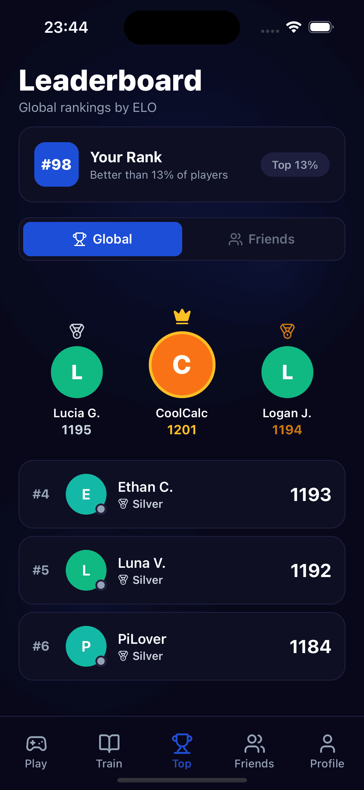 Global leaderboard — see where you rank